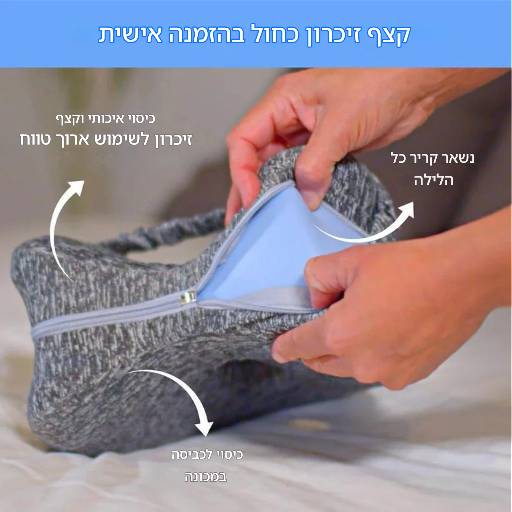 ™️SpineFlow כרית יישור - הקלה על כאבי ירכיים וסיאטיקה